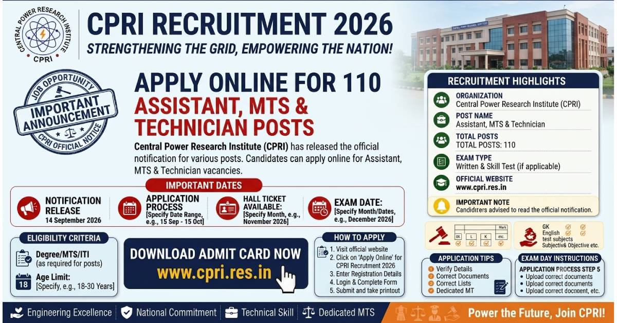 CPRI Recruitment 2026 110 Assistant MTS Technician Posts